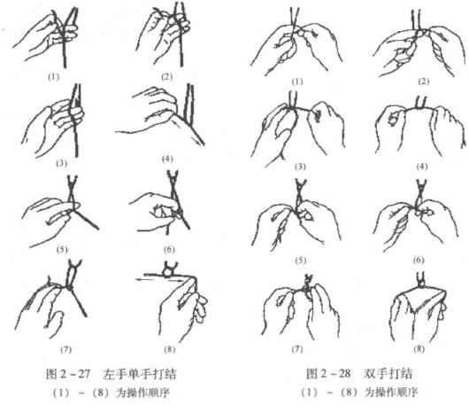 宠物外科手术技术打结
