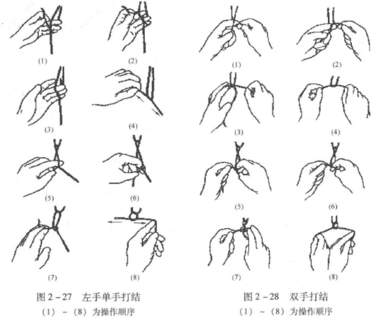 宠物外科手术技术:打结